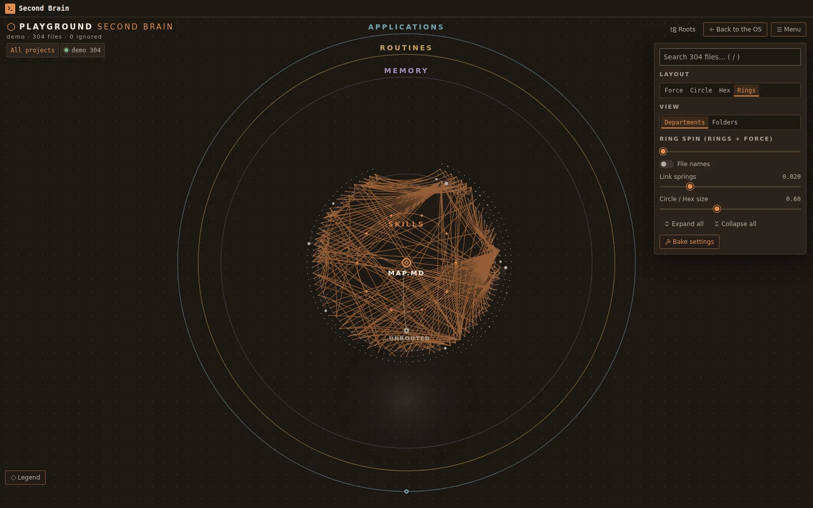 The Second Brain: every file of the workspace drawn as rings around the router file, with departments, skills, the memory band and routines